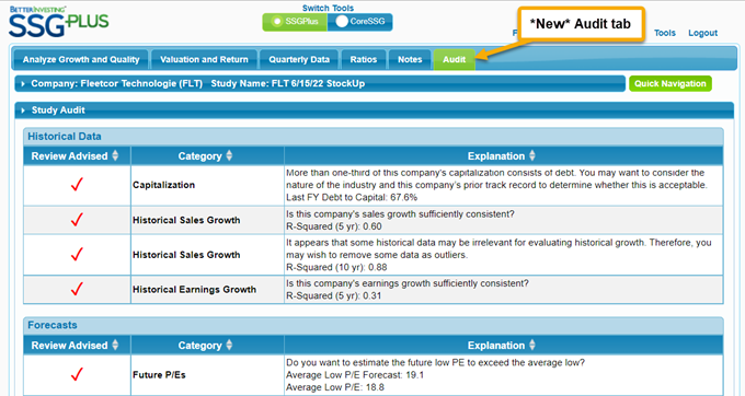 new audit tab in CoreSSG and SSGPlus