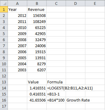 excel logest function screenshot