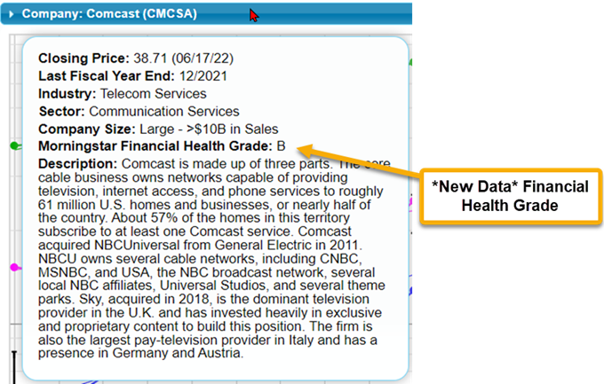 company data panel screenshot with financial health grade