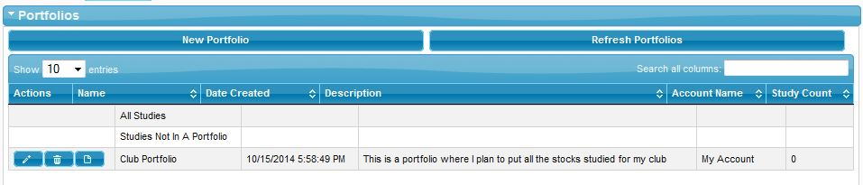 list of portfolios